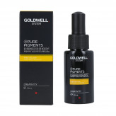 GOLDWELL PURE PIGMENTS Kolorowe pigmenty do farb 50 ml