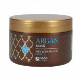 CECE OF SWEDEN ARGAN Hajmaszk argánolajjal 250ml