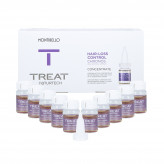 MONTIBELLO TREAT NATURTECH Hårtabskontrol CHRONOS Anti-hårtab koncentrat 10x7ml