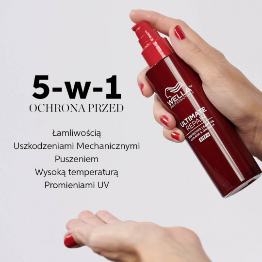 WELLA PROFESSIONALS ULTIMATE REPAIR PROTECTIVE LEAVE-IN Repairing conditioner spray 140ml