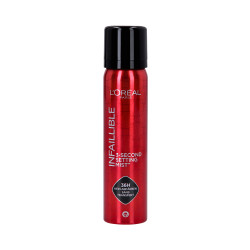 INFALLIBLE SETTING SPRAY 75ML