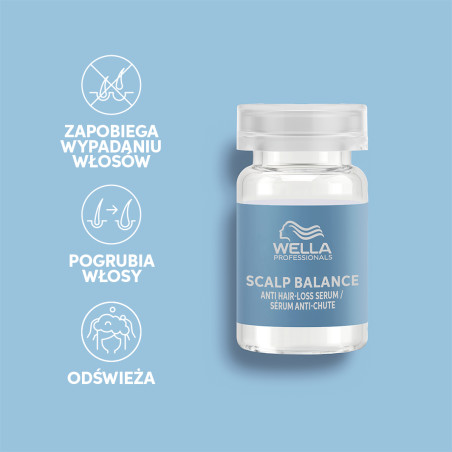 WELLA PROFESSIONALS INVIGO Ampułki do włosów wypadających 8x6ml