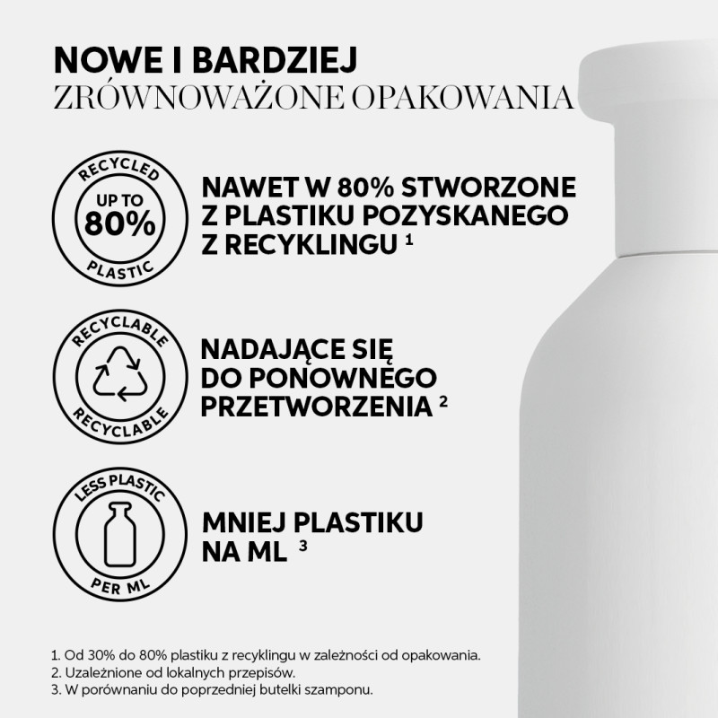 WELLA PROFESSIONALS INVIGO NUTRI-ENRICH Shampoo für trockenes Haar 500ml