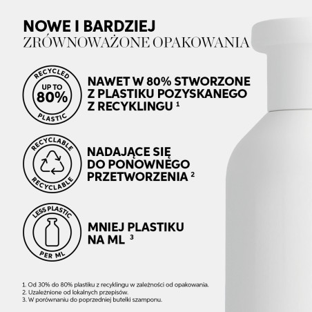 WELLA PROFESSIONALS INVIGO NUTRI-ENRICH Shampoo für trockenes Haar 500ml