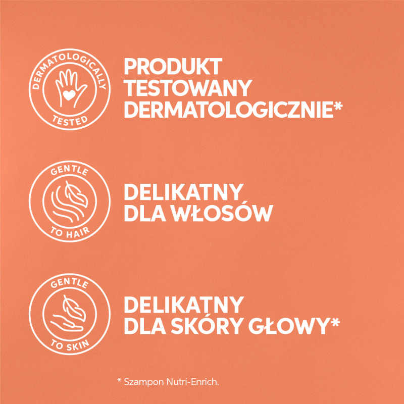 WELLA PROFESSIONALS INVIGO NUTRI-ENRICH Shampoo für trockenes Haar 500ml