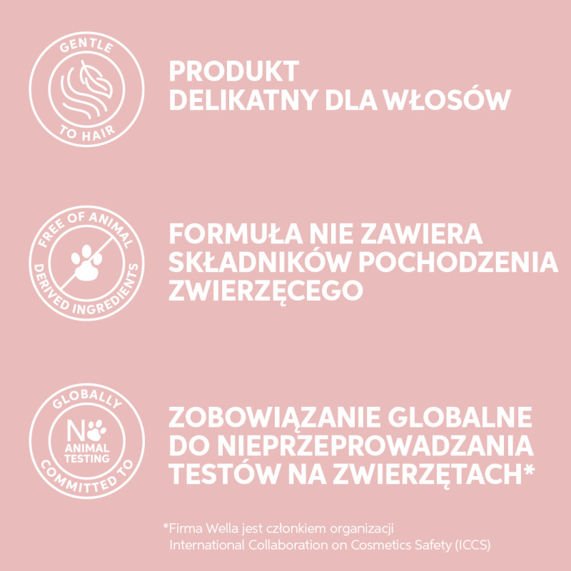 WELLA PROFESSIONALS INVIGO COOL BLONDE RECHARGE Odżywka do chłodnych odcieni blond 200ml