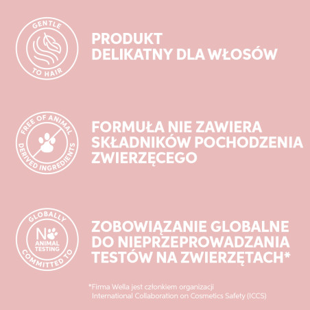 WELLA PROFESSIONALS INVIGO COOL BLONDE RECHARGE Odżywka do chłodnych odcieni blond 200ml