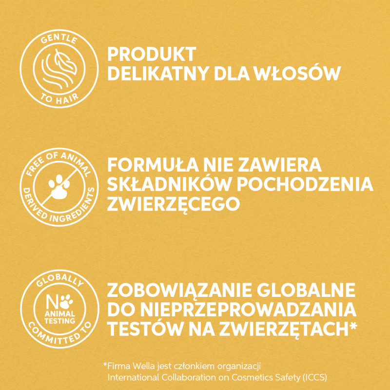 WELLA PROFESSIONALS INVIGO SUN Odżywka do włosów po ekspozycji na słońce 200ml