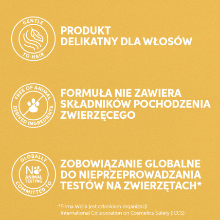 WELLA PROFESSIONALS INVIGO SUN Odżywka do włosów po ekspozycji na słońce 200ml