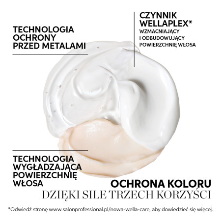 WELLA PROFESSIONALS COLOR MOTION+ Odżywka chroniąca kolor włosów 200ml