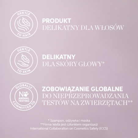 WELLA PROFESSIONALS COLOR MOTION+ Odżywka chroniąca kolor włosów 200ml