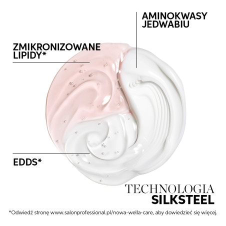 WELLA PROFESSIONALS FUSION Intense Repair Odżywka odbudowująca 1000ml