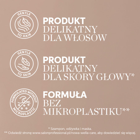 WELLA PROFESSIONALS FUSION Intense Repair Odżywka odbudowująca 1000ml