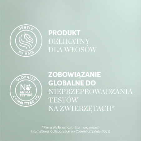 WELLA PROFESSIONALS NUTRICURLS Szampon do włosów kręconych 1000ml