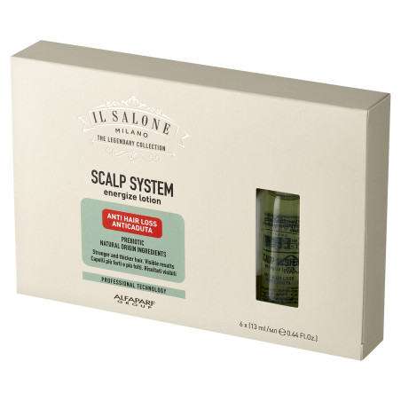 ALFAPARF IL SALONE MILANO SCALP SYSTEM ENERGIZE Ampułki do włosów osłabionych i nadmiernie wypadających 6x13ml