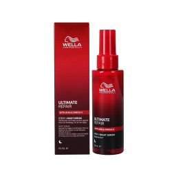 WELLA PROFESSIONALS...