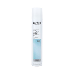NIOXIN PRO CLINICAL DENSITY...